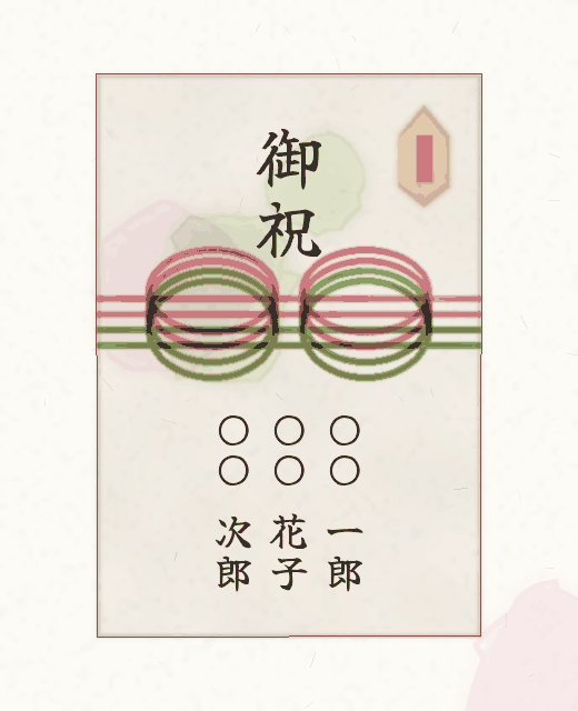 のし紙の見本：表書き「御祝」、3名の連名