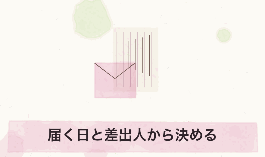届く日と差出人から決める