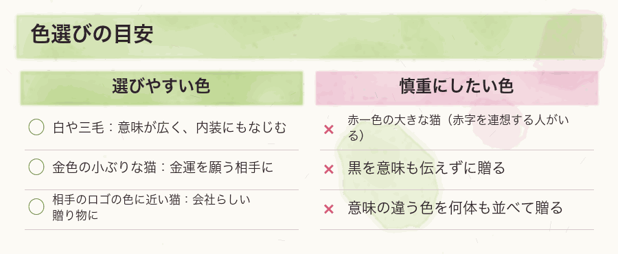 色選びの目安