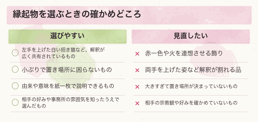 縁起物を選ぶときの確かめどころ