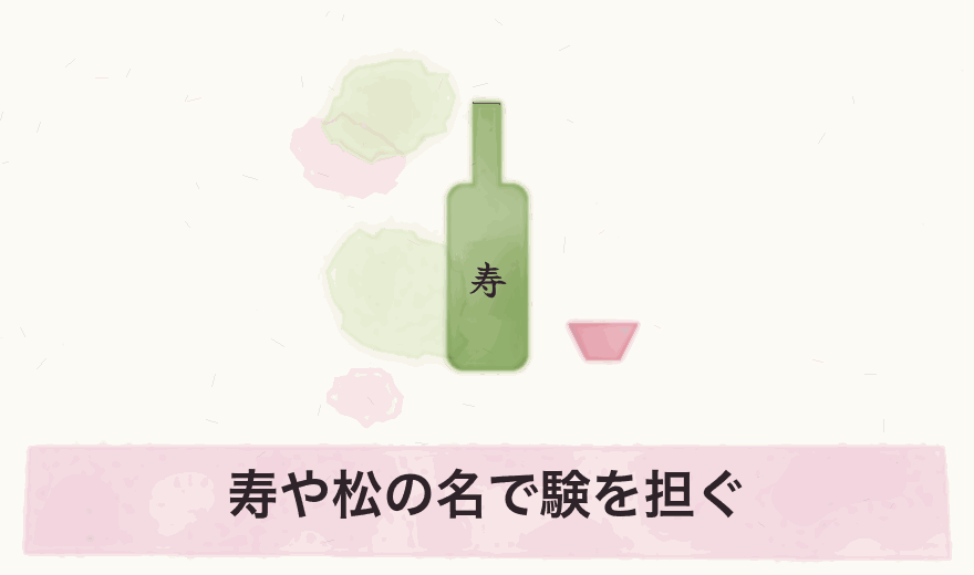 寿や松の名で験を担ぐ