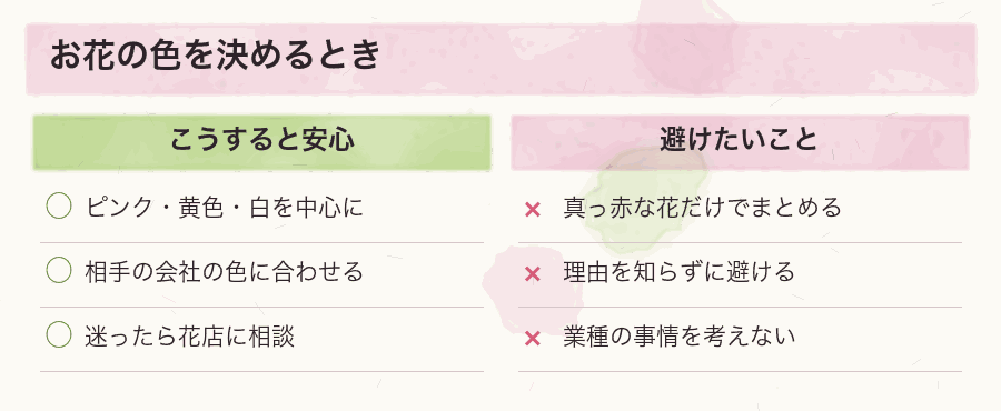 お花の色を決めるとき