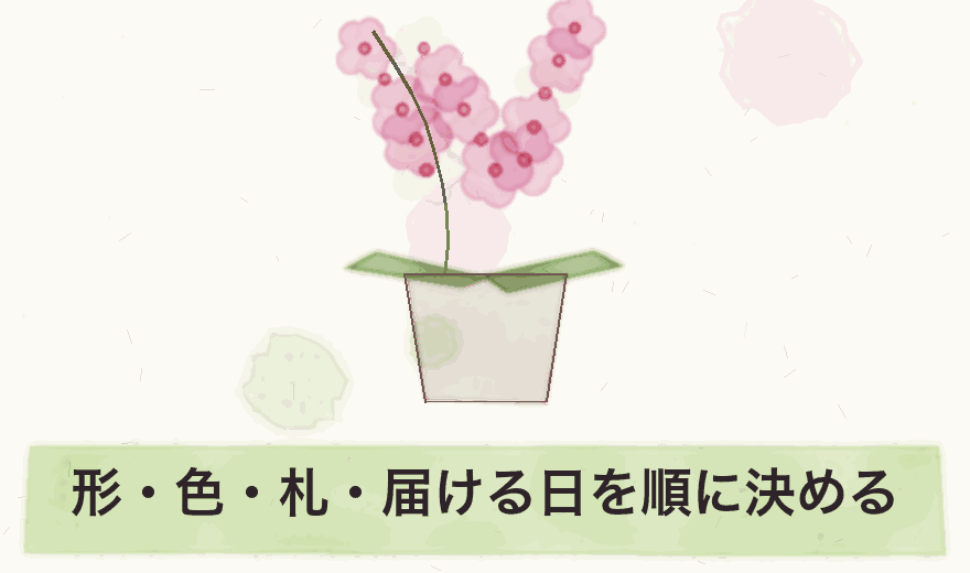 形・色・札・届ける日を順に決める