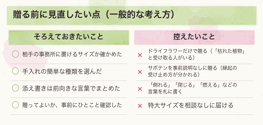 贈る前に見直したい点（一般的な考え方）