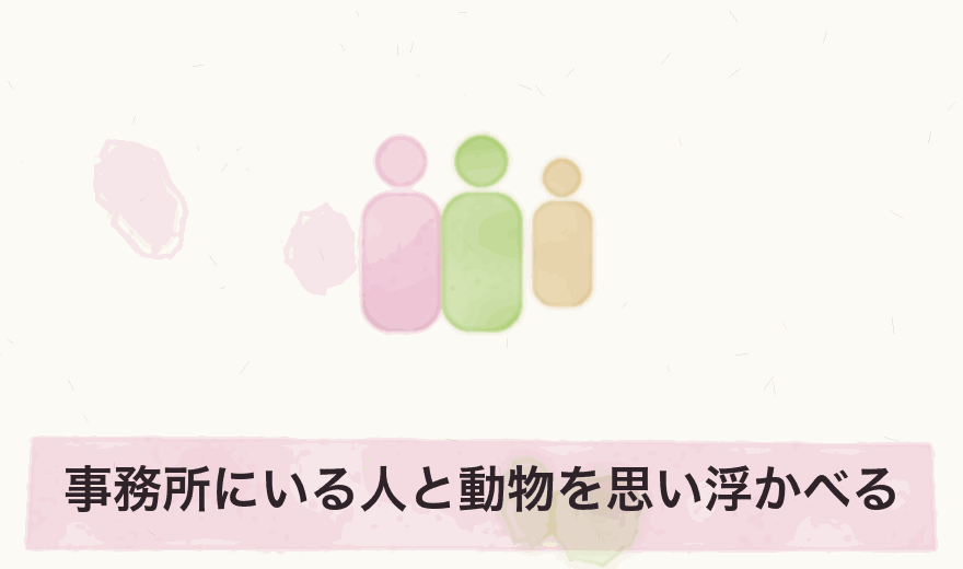 事務所にいる人と動物を思い浮かべる
