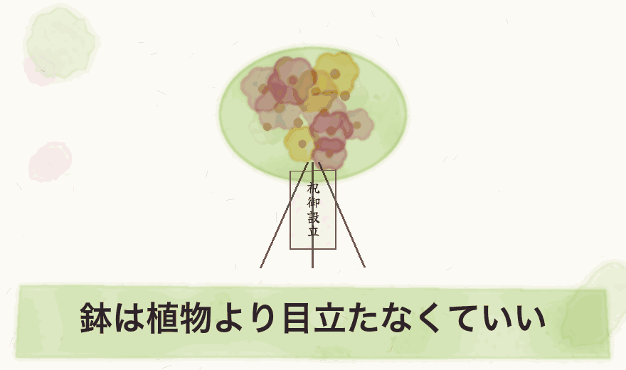 鉢は植物より目立たなくていい