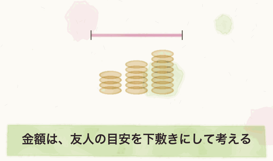 金額は、友人の目安を下敷きにして考える