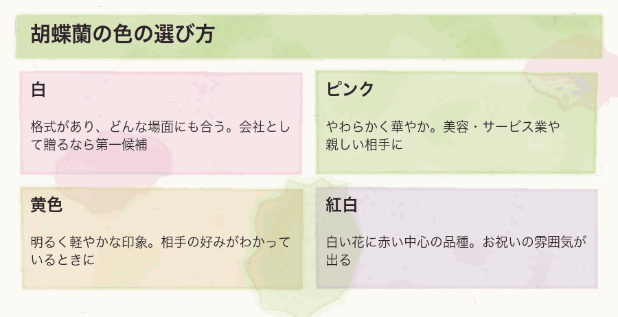 胡蝶蘭の色の選び方