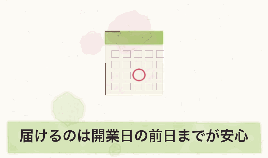 届けるのは開業日の前日までが安心