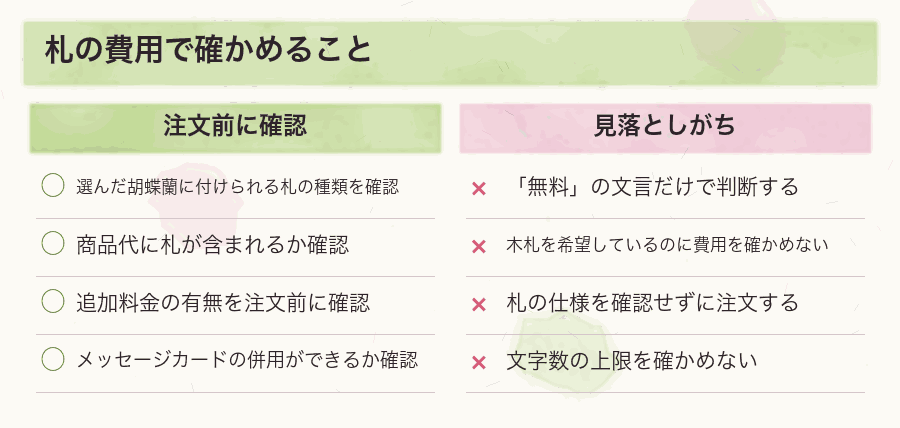 札の費用で確かめること