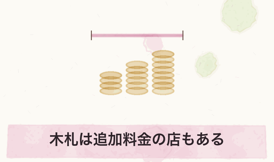 木札は追加料金の店もある