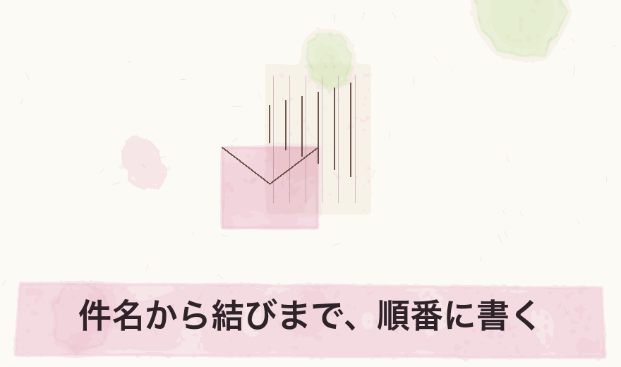 件名から結びまで、順番に書く