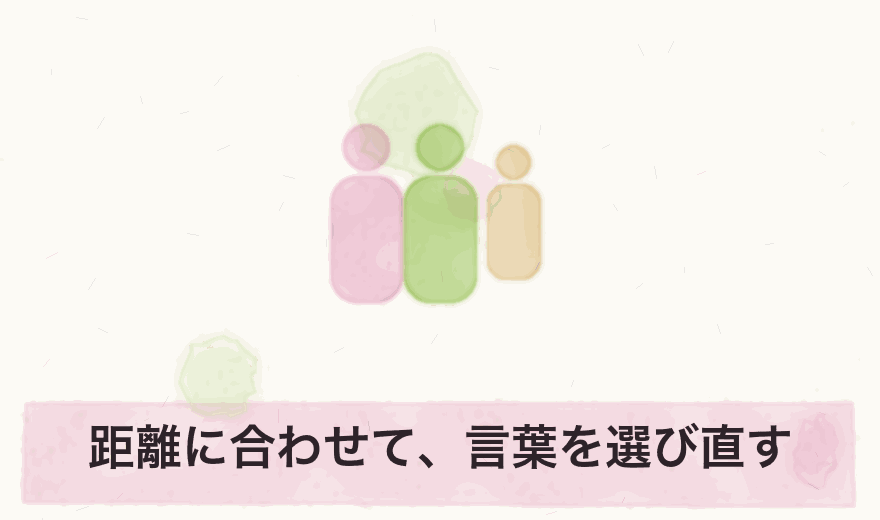 距離に合わせて、言葉を選び直す