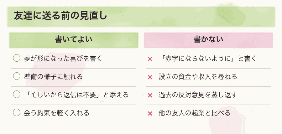 友達に送る前の見直し