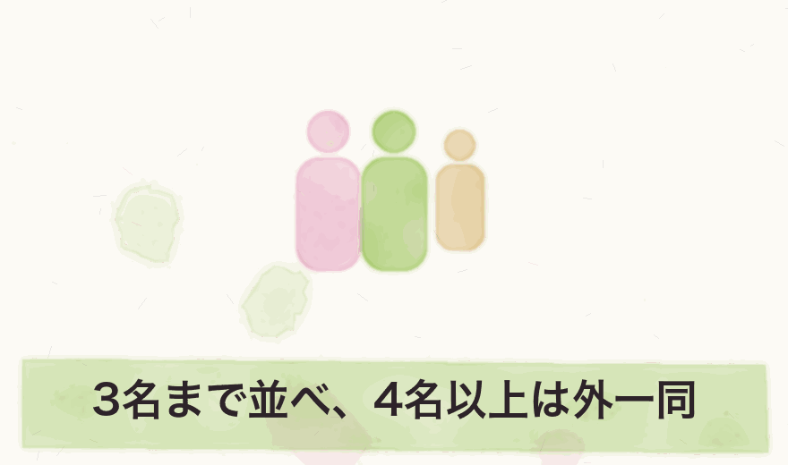 3名まで並べ、4名以上は外一同