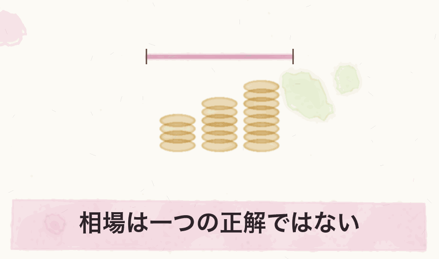 相場は一つの正解ではない