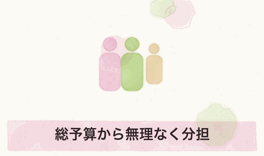 総予算から無理なく分担