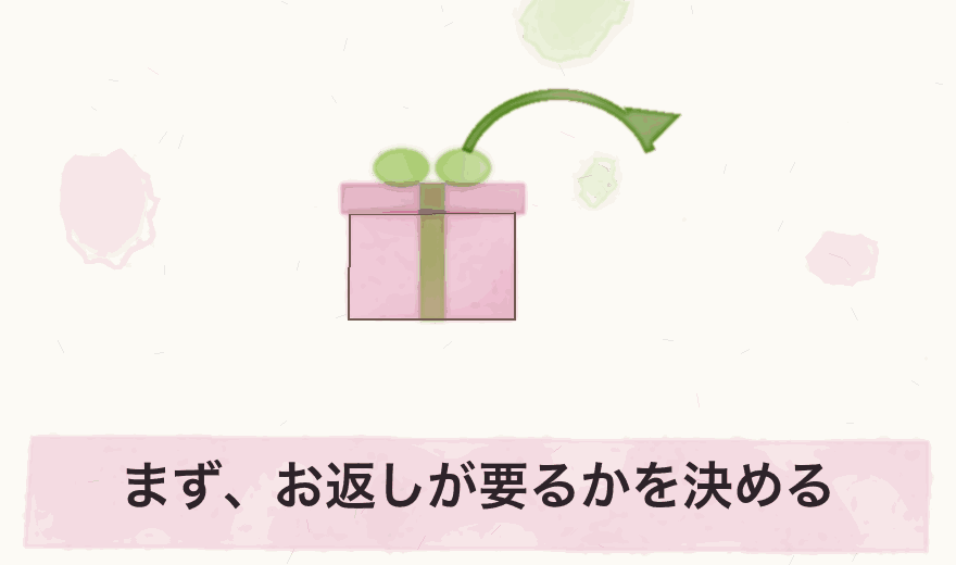 まず、お返しが要るかを決める