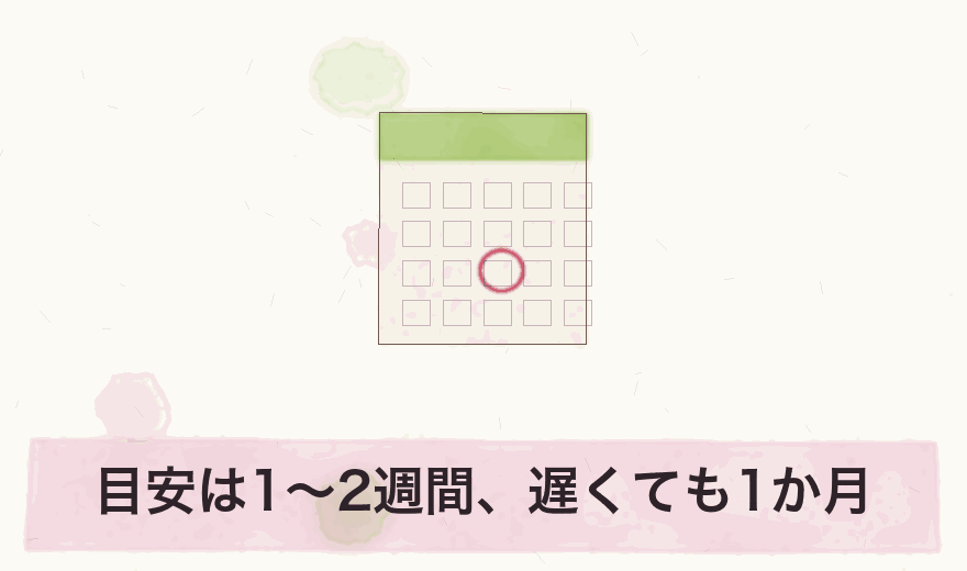 目安は1〜2週間、遅くても1か月