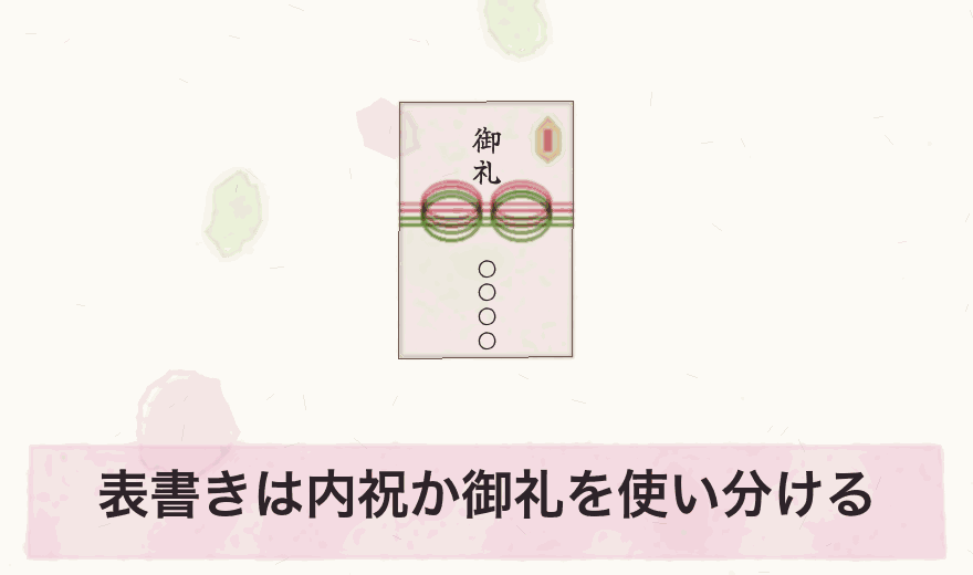 表書きは内祝か御礼を使い分ける
