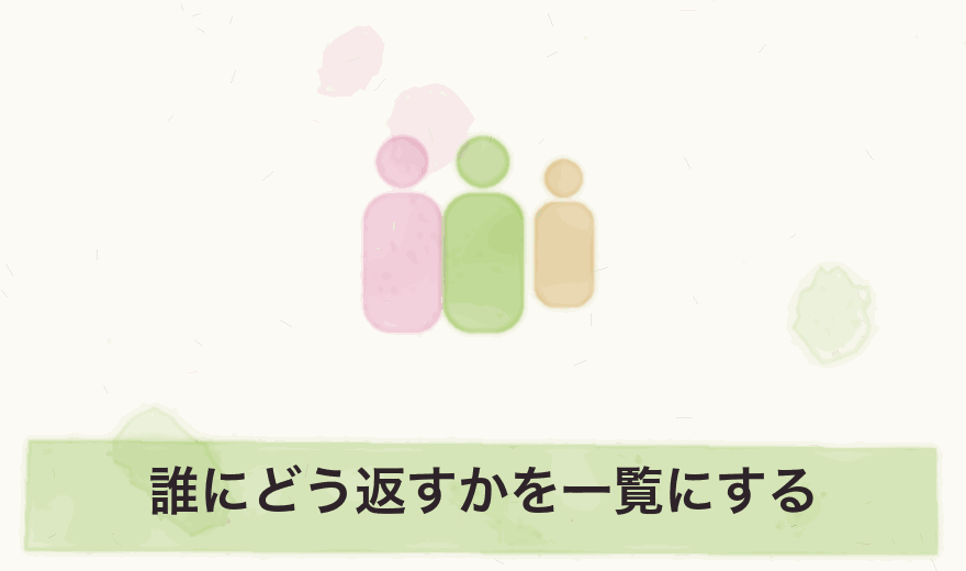 誰にどう返すかを一覧にする