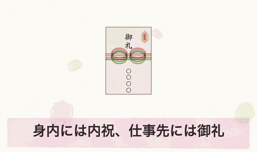 身内には内祝、仕事先には御礼