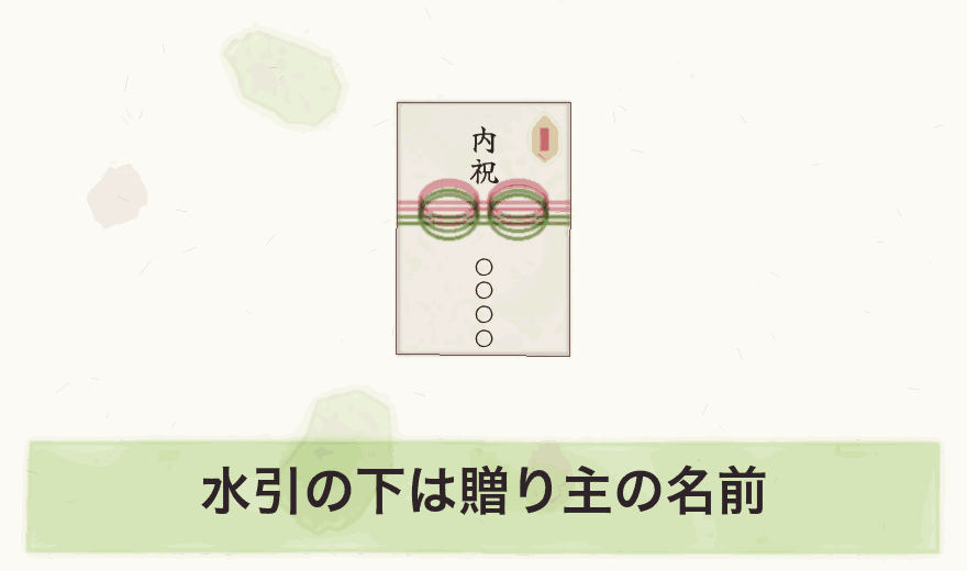水引の下は贈り主の名前