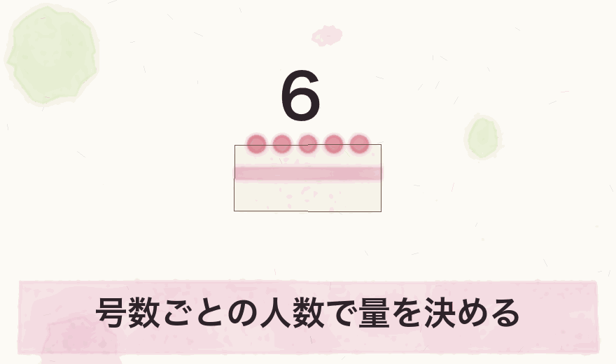 号数ごとの人数で量を決める