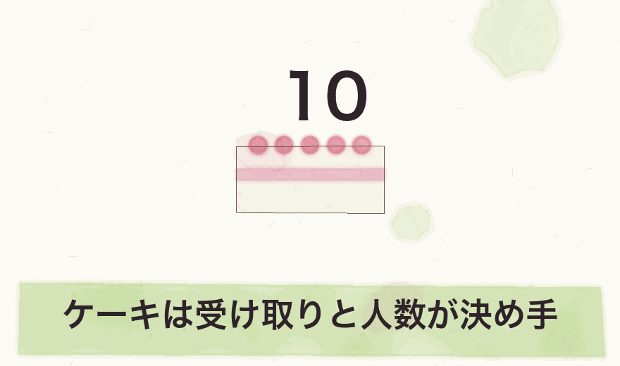 ケーキは受け取りと人数が決め手