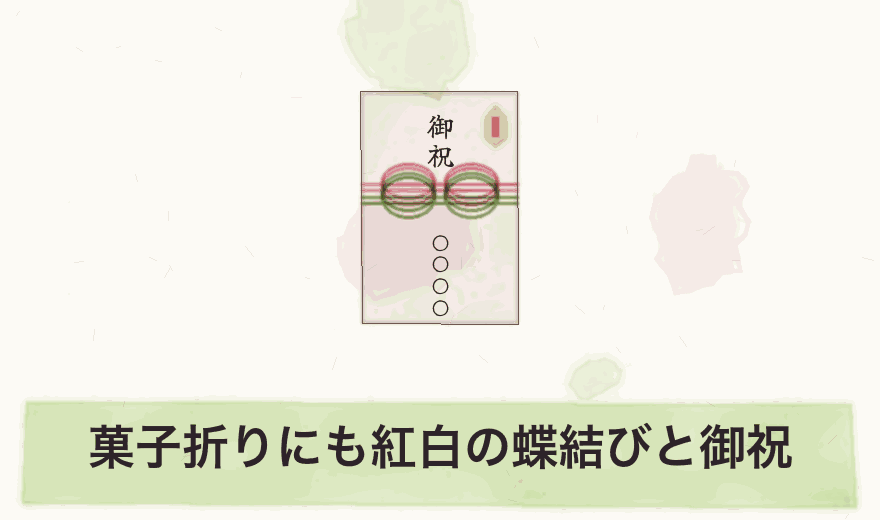 菓子折りにも紅白の蝶結びと御祝