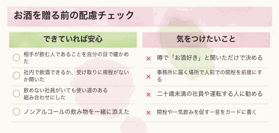 お酒を贈る前の配慮チェック