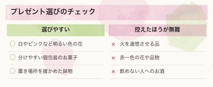 プレゼント選びのチェック