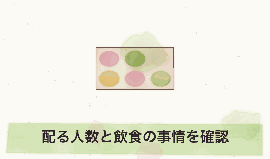 配る人数と飲食の事情を確認