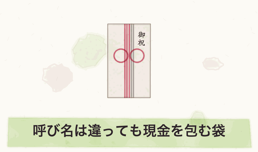 呼び名は違っても現金を包む袋