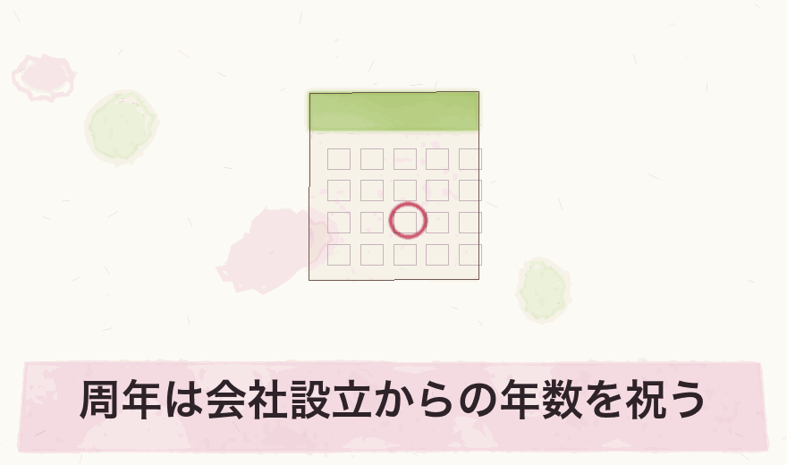 周年は会社設立からの年数を祝う