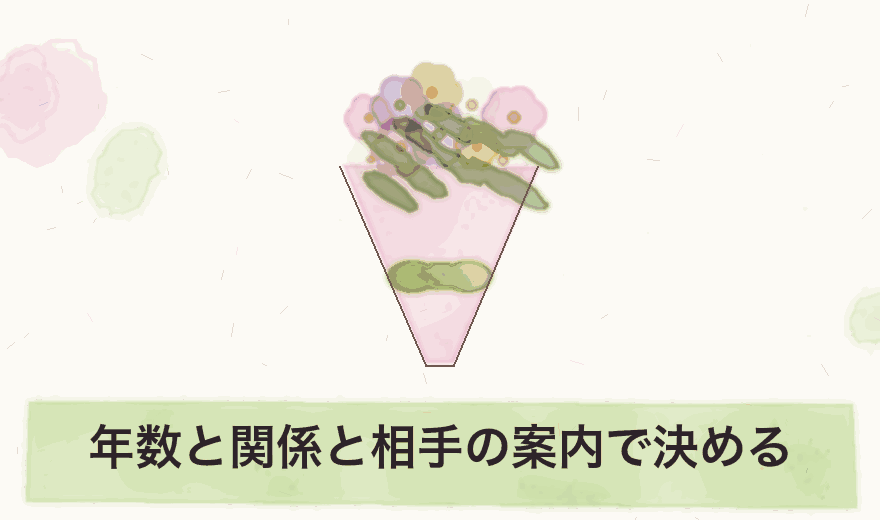年数と関係と相手の案内で決める