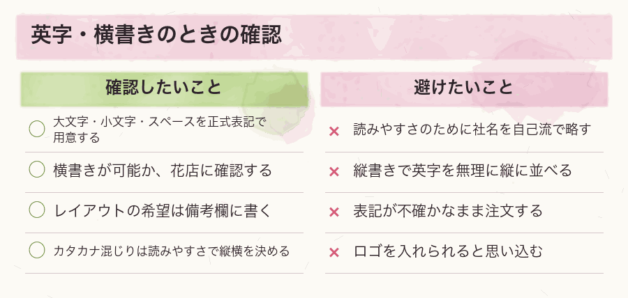 英字・横書きのときの確認