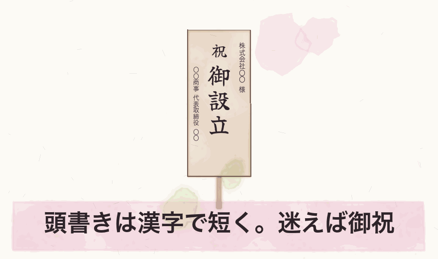 頭書きは漢字で短く。迷えば御祝