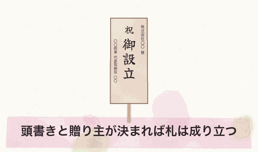 頭書きと贈り主が決まれば札は成り立つ