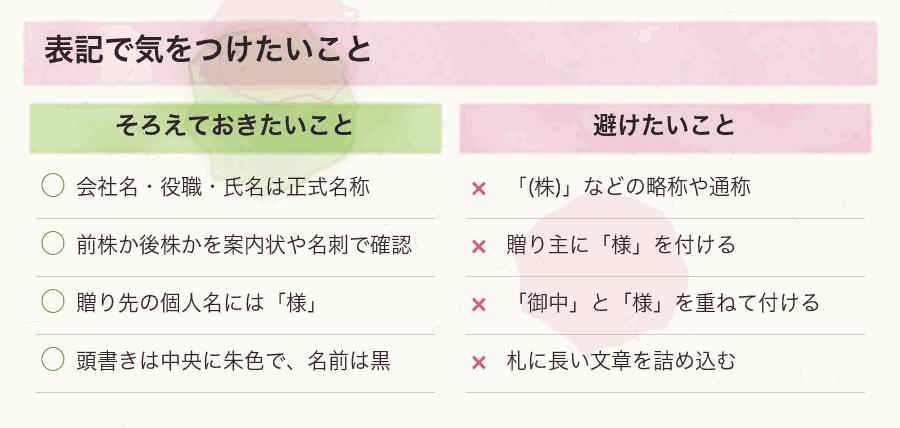 表記で気をつけたいこと