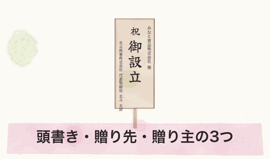 頭書き・贈り先・贈り主の3つ