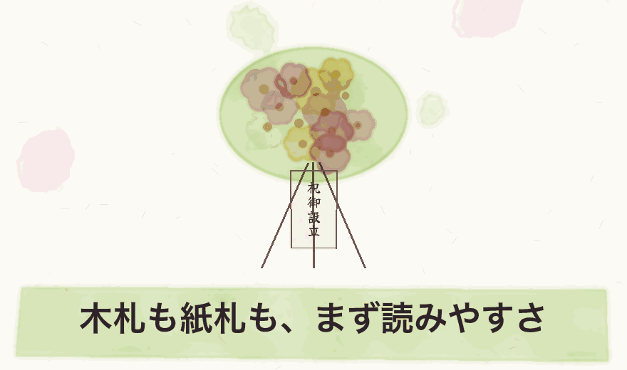 木札も紙札も、まず読みやすさ