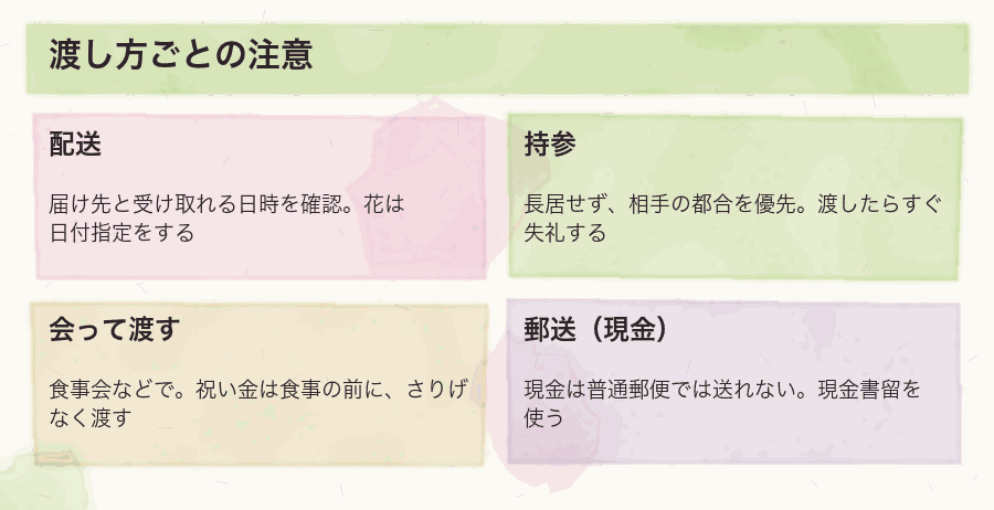 渡し方ごとの注意