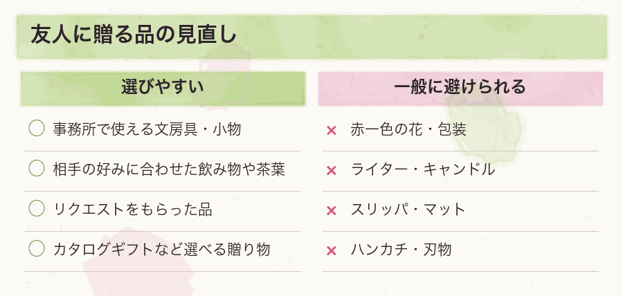 友人に贈る品の見直し