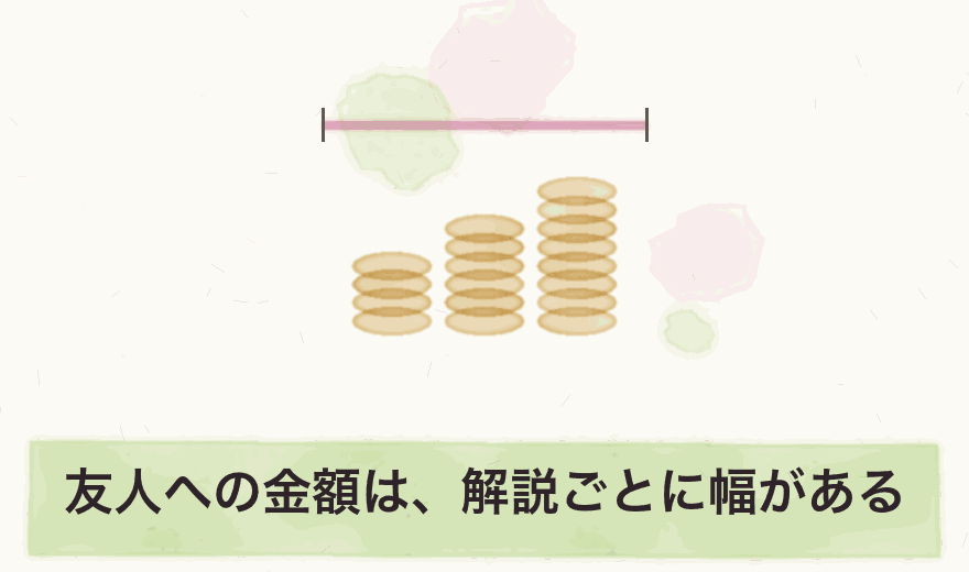 友人への金額は、解説ごとに幅がある